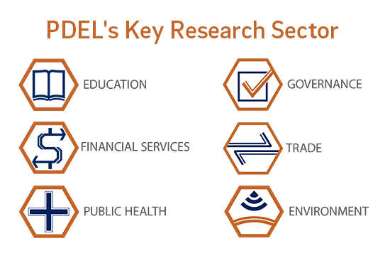PDEL's Key Research Sectors